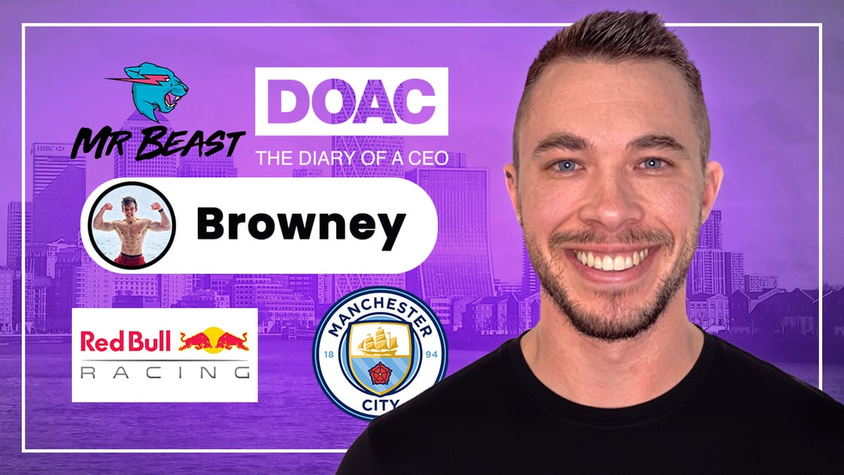 The Research Method MrBeast's Team Used to Find What Actually Works