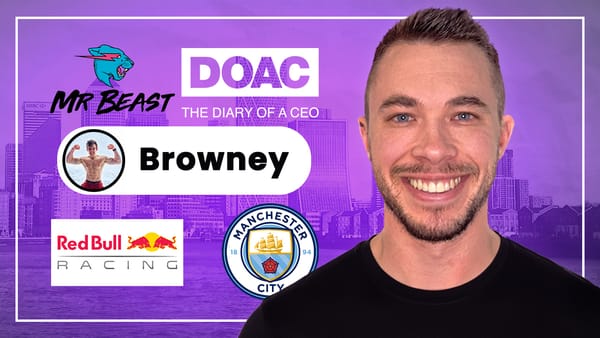 The Research Method MrBeast's Team Used to Find What Actually Works